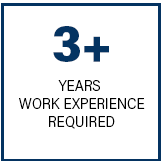 3+ years work experience required 3+ years work experience required