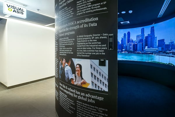 360 degree room