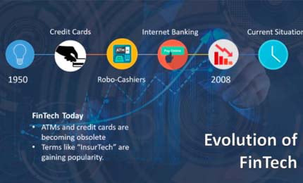 How are Fintech-based enterprises bringing about a ‘Positive Disruption’ in Singapore?