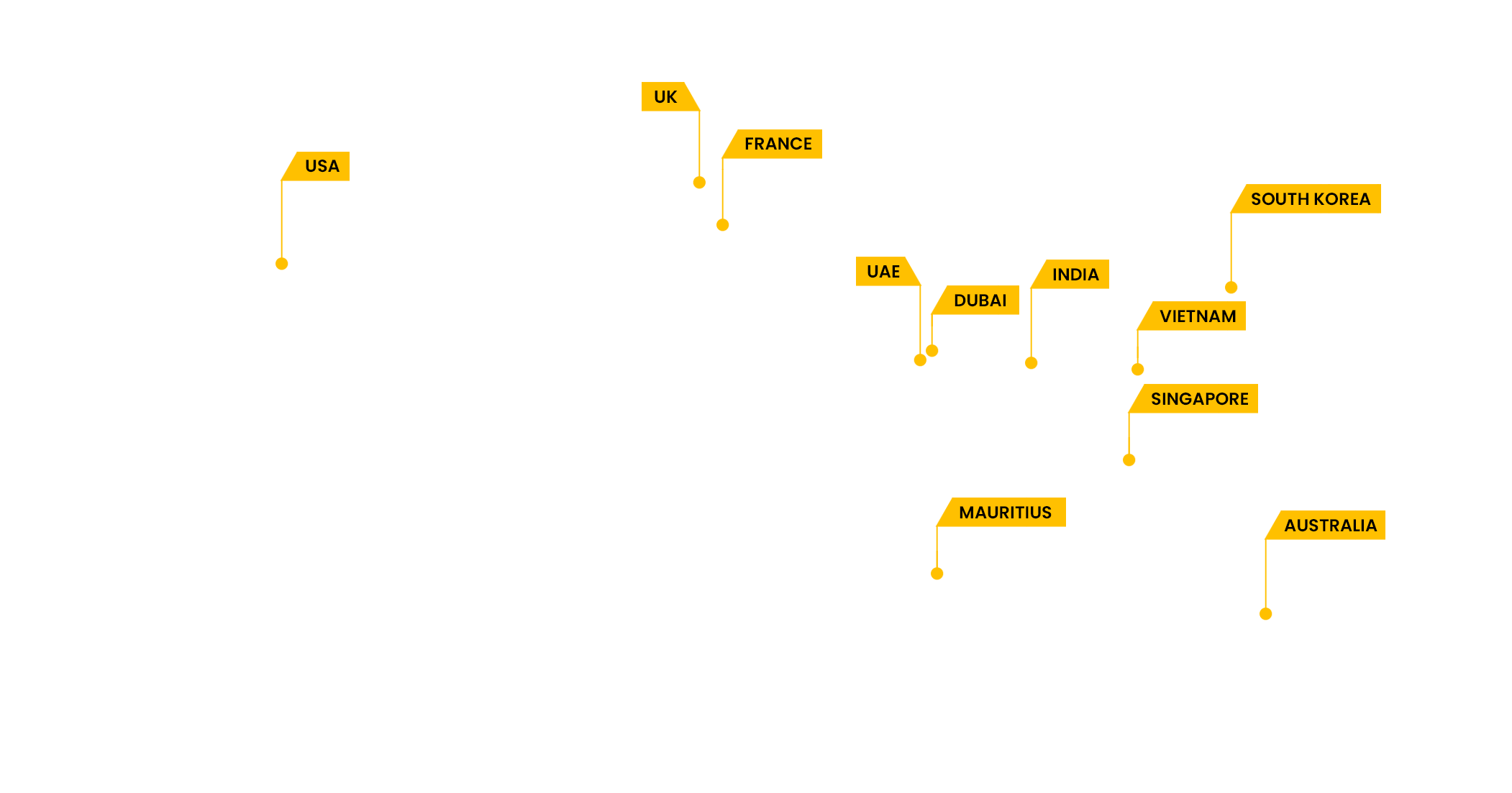 Employment Locations map